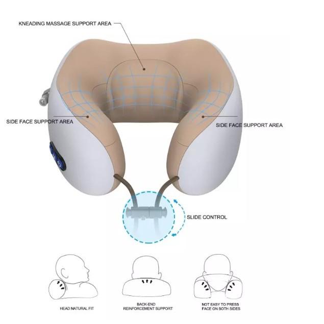 Đai Matxa Cổ Vai Gáy Chống Đau Mỏi, Gối Hồng Ngoại, Massage cổ mẫu mới vải lông mềm êm Giúp Bạn Nhẹ Nhàng Massage