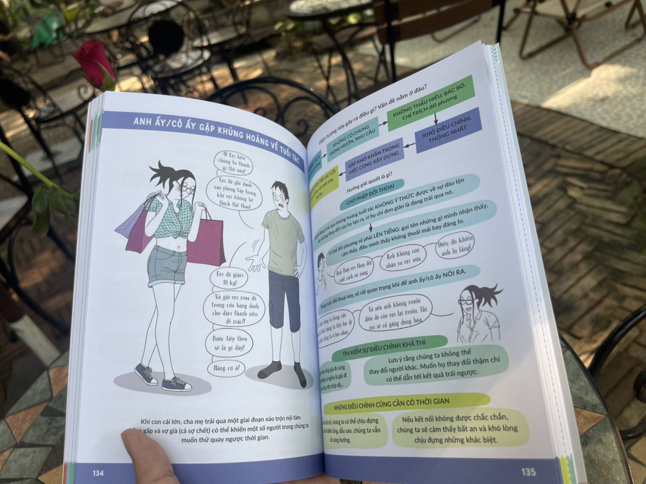LÀM SAO ĐỂ CHA MẸ THÔI KHỦNG HOẢNG – Bí kíp sống hòa thuận cho các cặp vợ chồng sau khi có con – Anne Claire Kleindienst – Lynda Corazza minh họa – Nhã Nam – NXB Thế Giới
