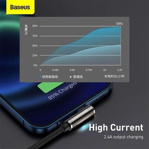 Cáp sạc  Baseus Legend Series Elbow Fast Charging Data Cable USB to iP ( 2.4A, 480Mbps ) -Hàng Chính Hãng