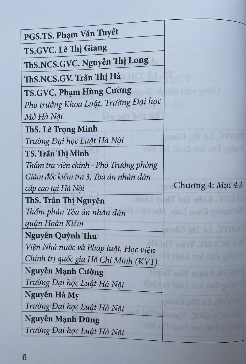 Bảo Đảm Thực Hiện Nghĩa Vụ Theo Quy Định Của Pháp Luật Dân Sự Việt Nam Hiện Hành