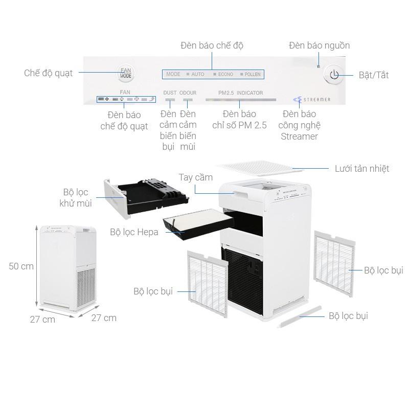 Bộ lọc tĩnh điện HEPA Daikin cho model MCK55TVM6, MC55UVM6 & MC40UVM6 - Hàng chính hãng
