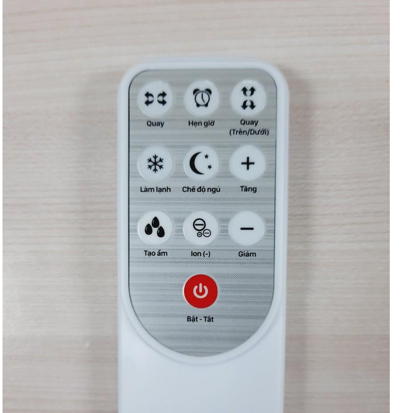 Remote Điều khiển từ xa quạt điều hòa dành cho Sunhouse SHD7756, SHD7721 - Tặng kèm Pin