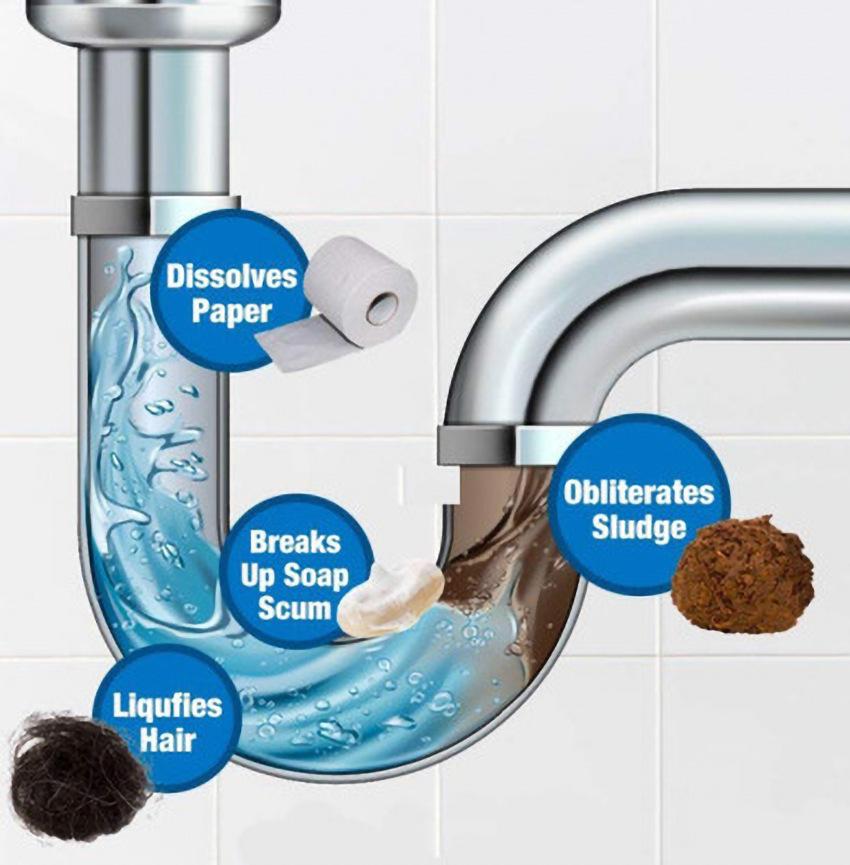 Bột Thông Cống Và Khủ Mùi Hôi Bồn Cầu, Lavabo, Chậu Rửa Bát, Đường Ống Cực Mạnh Nắp Xanh - Hàng Chất Lượng