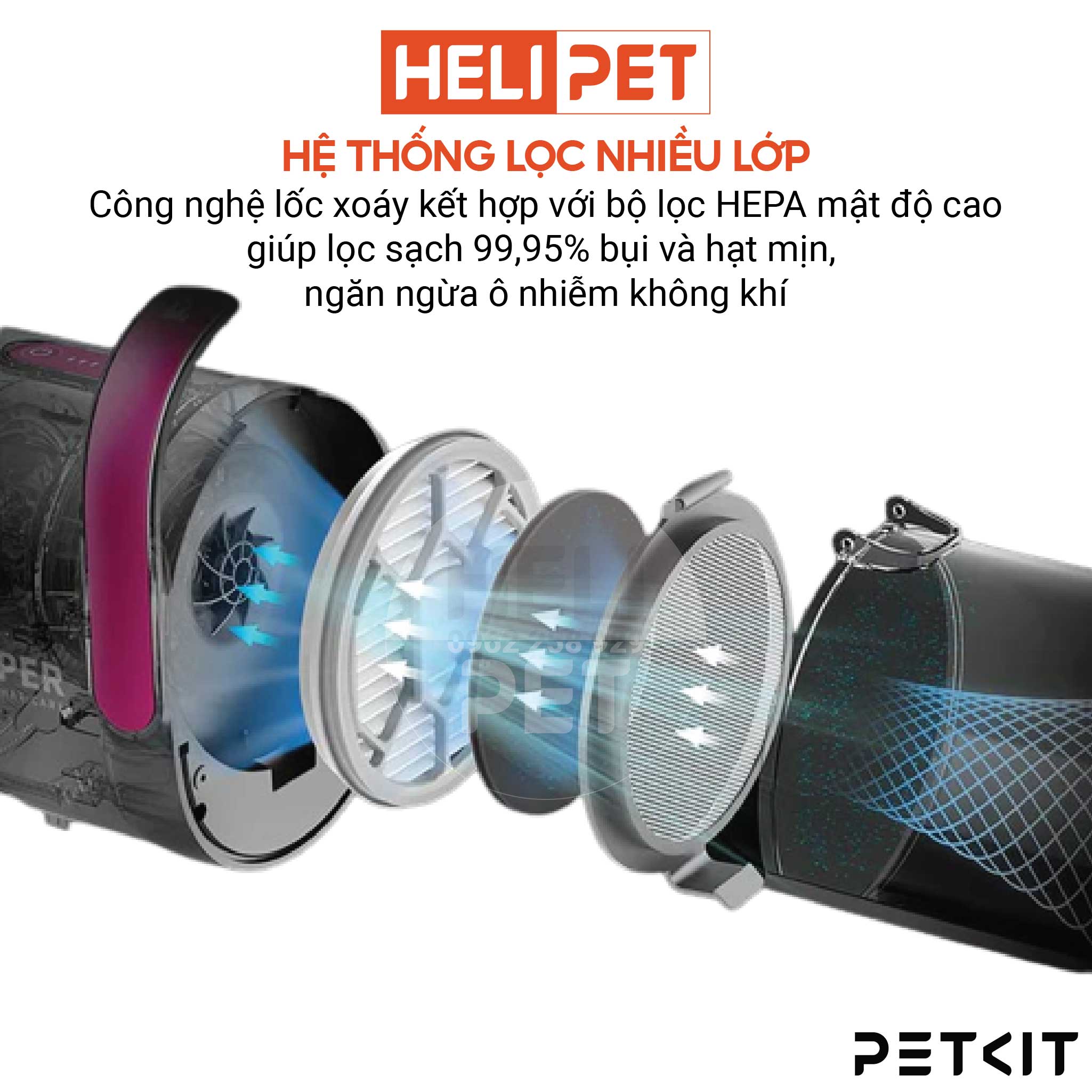 Máy Cắt, Tỉa, Hút Lông Chó Mèo 5 Công Dụng PETKIT AirClipper 5-in-1 Pet Grooming Kit - HeLiPet