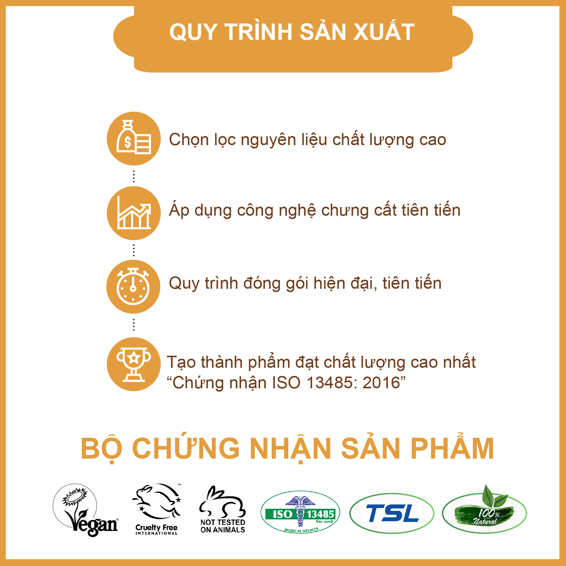 Dầu Mù U Thái An - Đạt chất lượng ISO toàn cầu 13485:2016 - Giảm Rạn Da, Lành Sẹo, Lành vết Bỏng, Đẹp Và Sáng Da