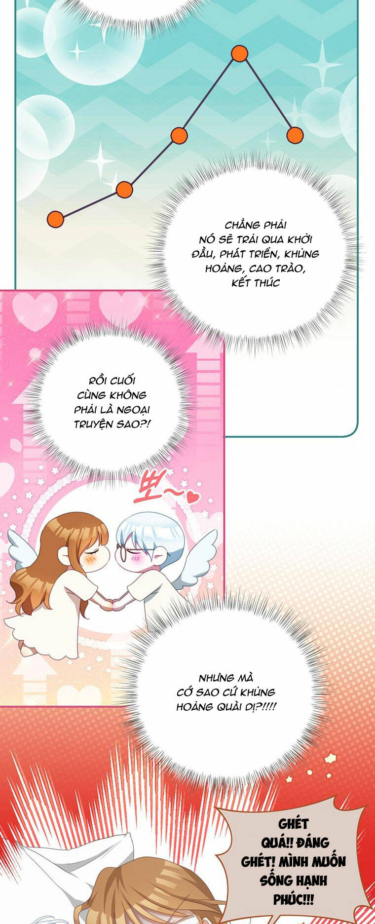 Trở Thành Tình Địch Của Các Nam Chính chapter 100.1 22