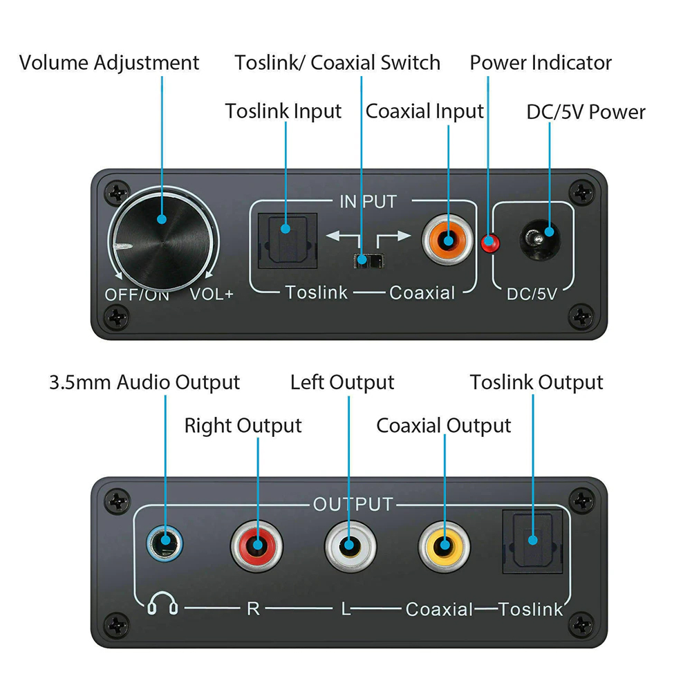 Bộ chuyển đổi âm thanh cáp quang chất lượng cao sang sang AV audio DM6677