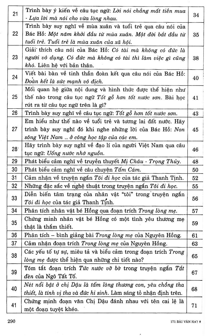 171 Bài Văn Hay Lớp 8 - Tái Bản