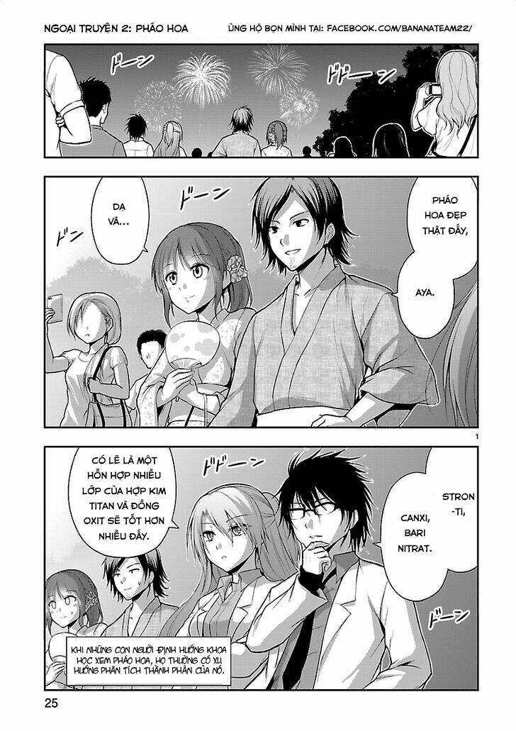 rike ga koi ni ochita no de shoumeishitemita chapter 7.5 2