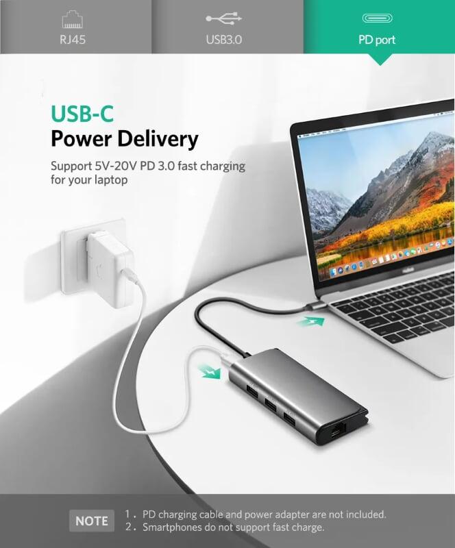 Ugreen UG50252CM141TK Bộ chuyển đổi TYPE C sang 3 USB 3.0 + LAN + hỗ trợ nguồn TYPE C - HÀNG CHÍNH HÃNG