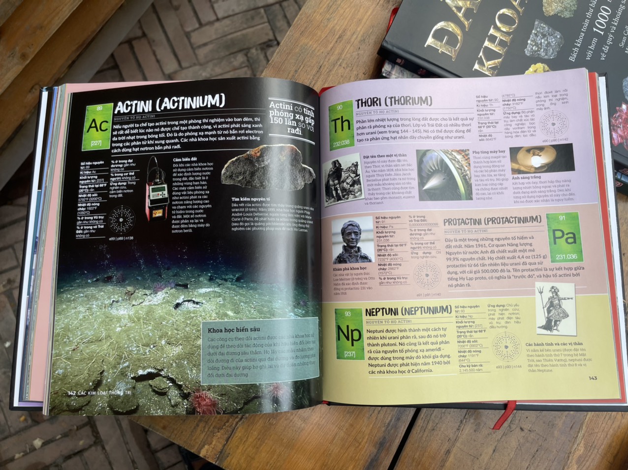 – BẢNG TUẦN HOÀN HOÁ HỌC - Sean Callery và Miranda smith - Vân Anh dịch - Á Châu  – NXB Lao Động