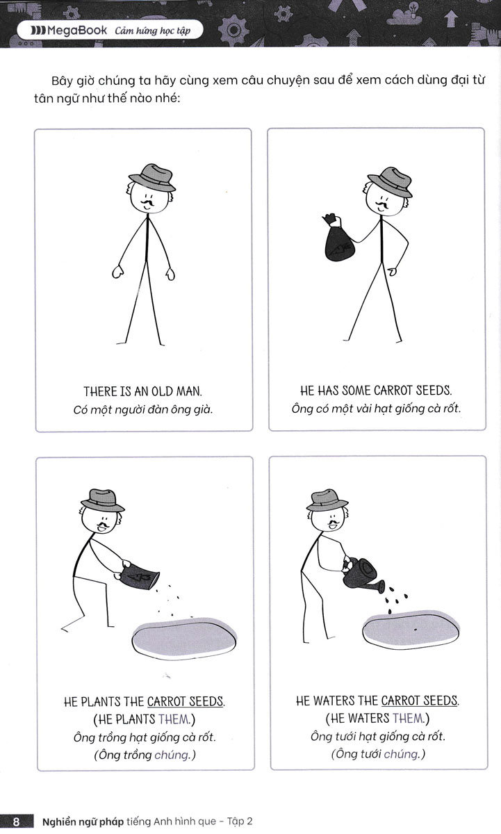 Nghiền Ngữ Pháp Tiếng Anh Hình Que - Tập 2: Nâng Cao_MEGABOOK