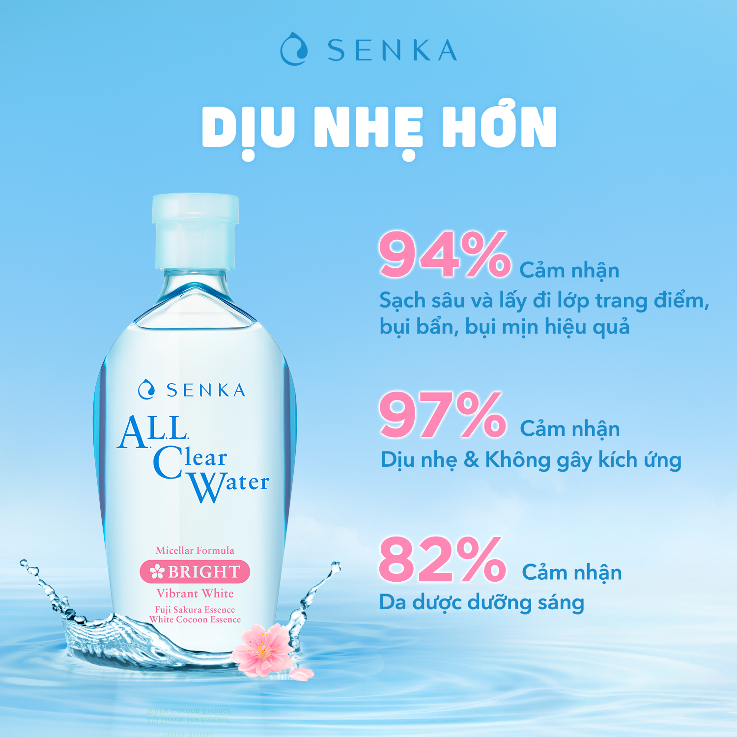 Nước tẩy trang SENKA A.L.L. CLEAR WATER Micellar Formula White 230ml