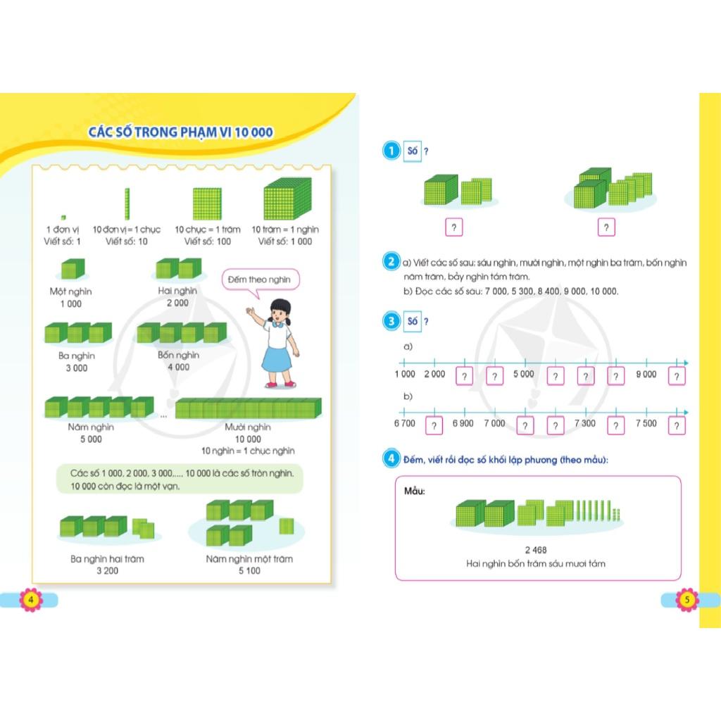 Toán lớp 3 tập 2 - Cánh Diều