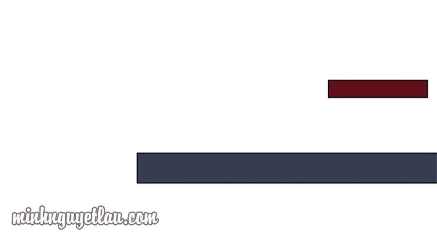 cẩm tú trùng sinh: chào buổi sáng phó thái thái chapter 62 14