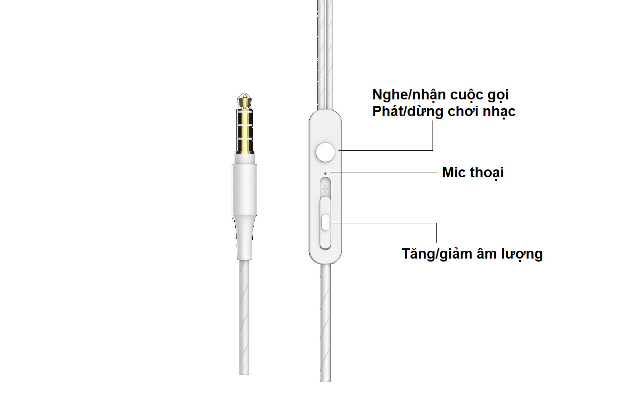 Tai nghe nhét tai có dây Jack cắm 3.5mm có Mic/Microphone VivuMax J12 - Cho iOS/Apple , Android Màu Trắng/Đen - Hàng Chính Hãng