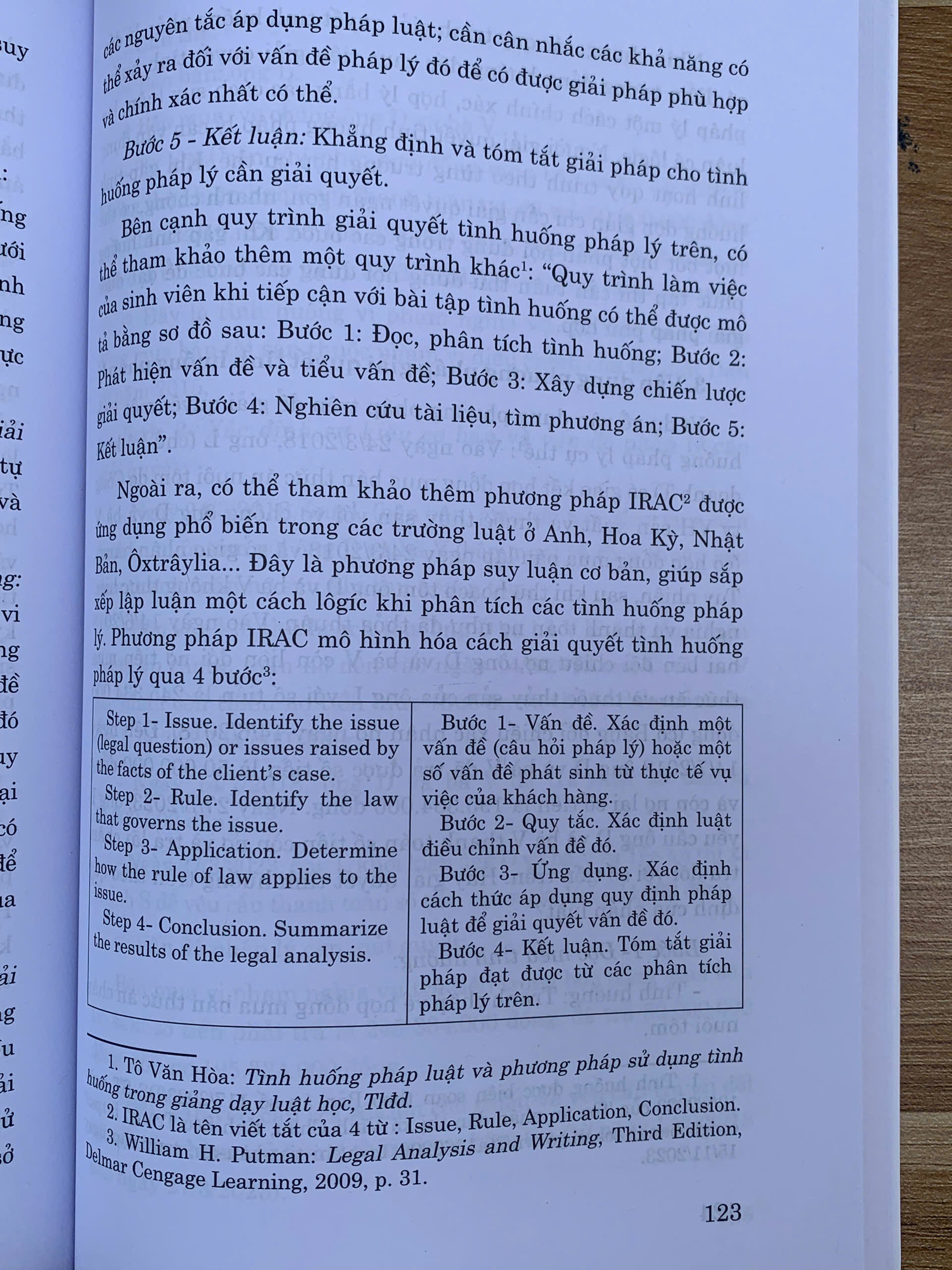 Giáo trình Phương pháp nghiên cứu khoa học luật
