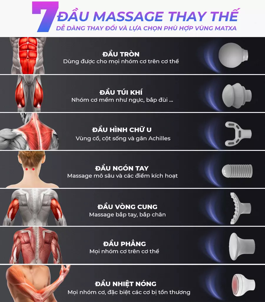 Súng Massage Có Đầu Nóng Okachi JP-G3 Màu Đen