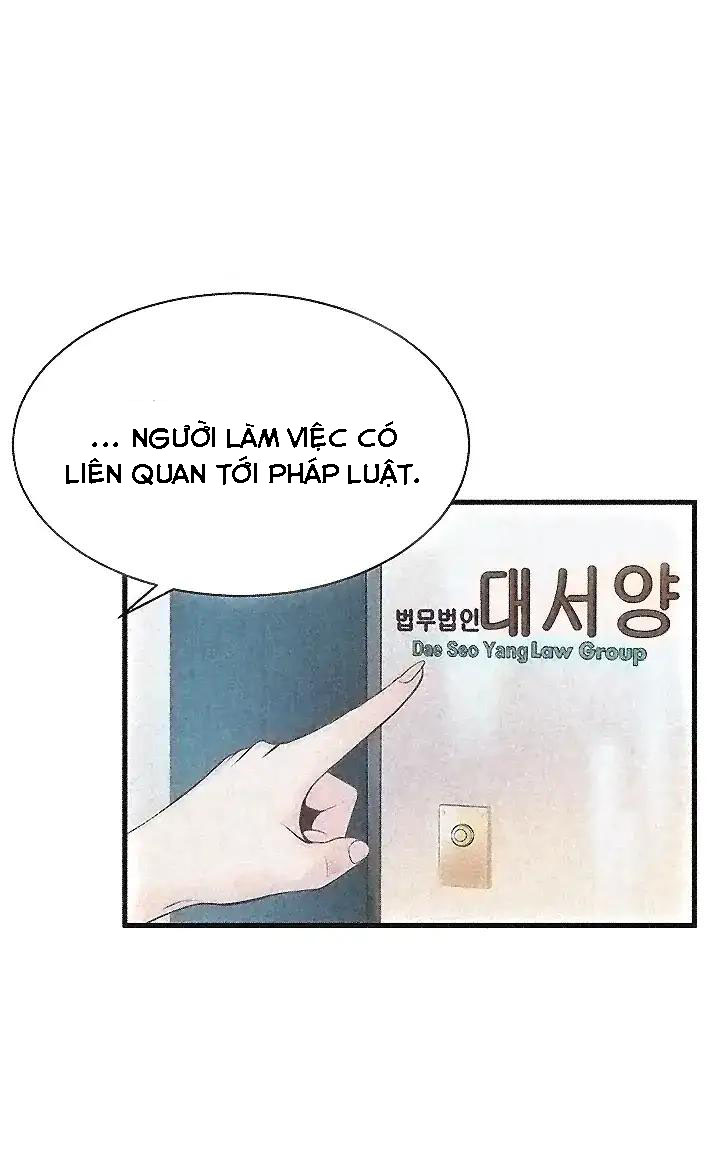 điểm yếu chapter 2 23