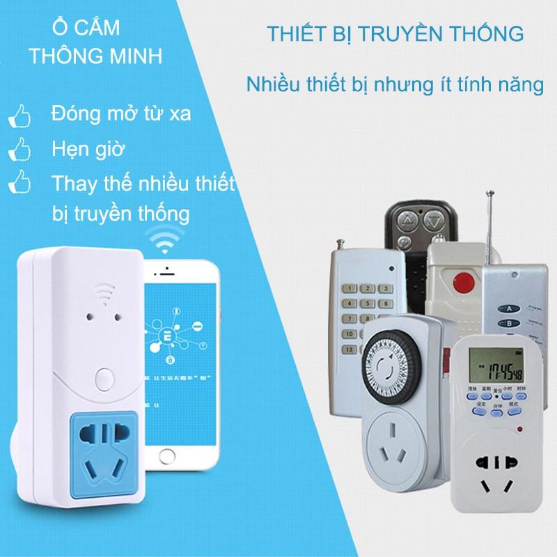 Ổ cắm thông minh điều khiển bằng smartphone kết nối Wifi-3G