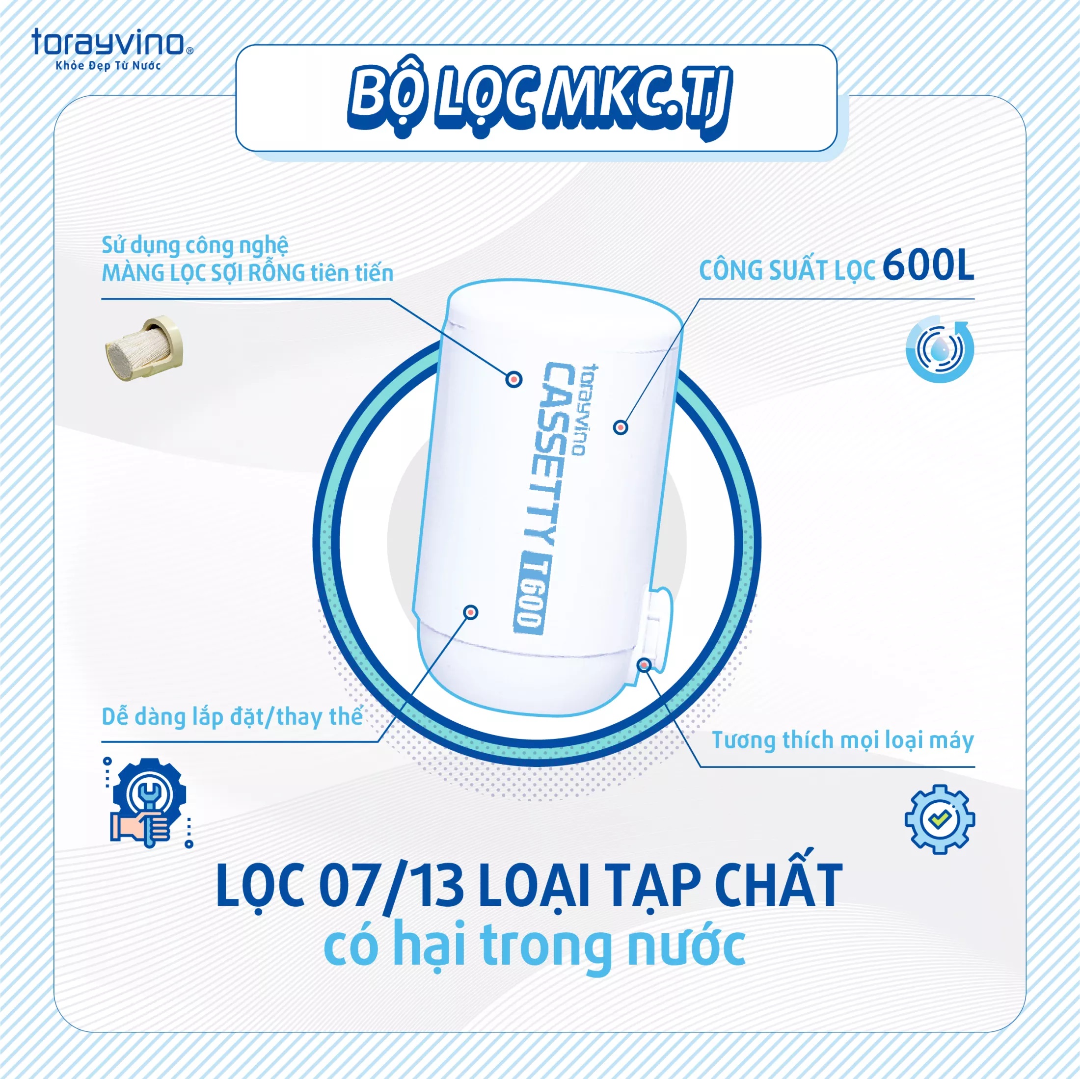 Combo Lõi Lọc Nước Torayvino MKC.TJ