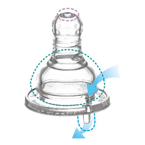 Ti thay bình sữa cổ nhỏ silicone mềm lổ chữ thập kuku ku5273a ku5274a ku5275a ( vĩ 2 cái )