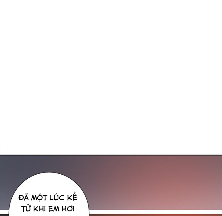 thirty two vs twenty chapter 8 88