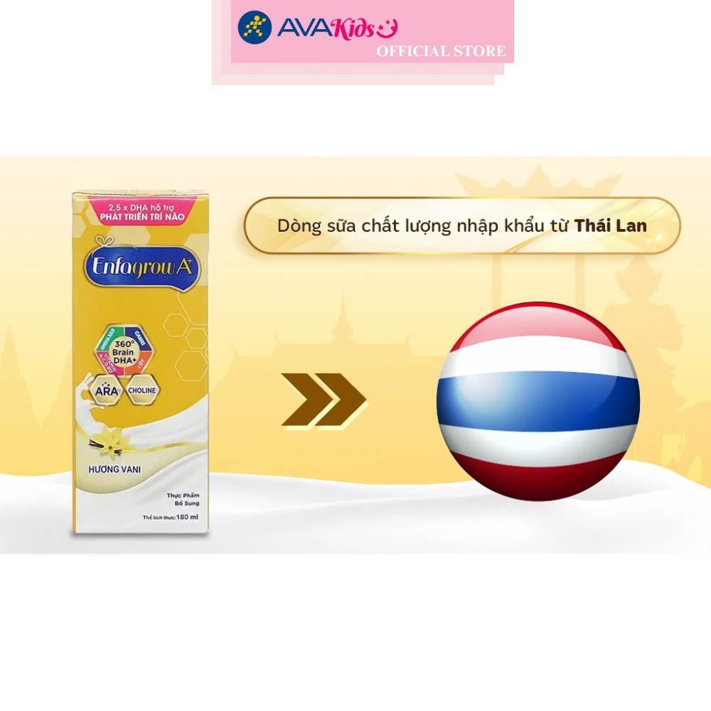 Lốc 3 hộp sữa pha sẵn Enfagrow A+ 360° Brain DHA+ hương vani 180 ml (từ 2 tuổi)