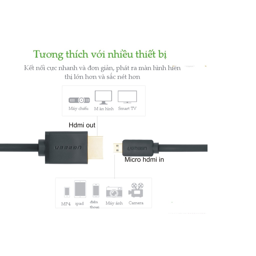 Cáp Micro HDMI sang HDMI - Ugreen 30104 - Hàng chính hãng