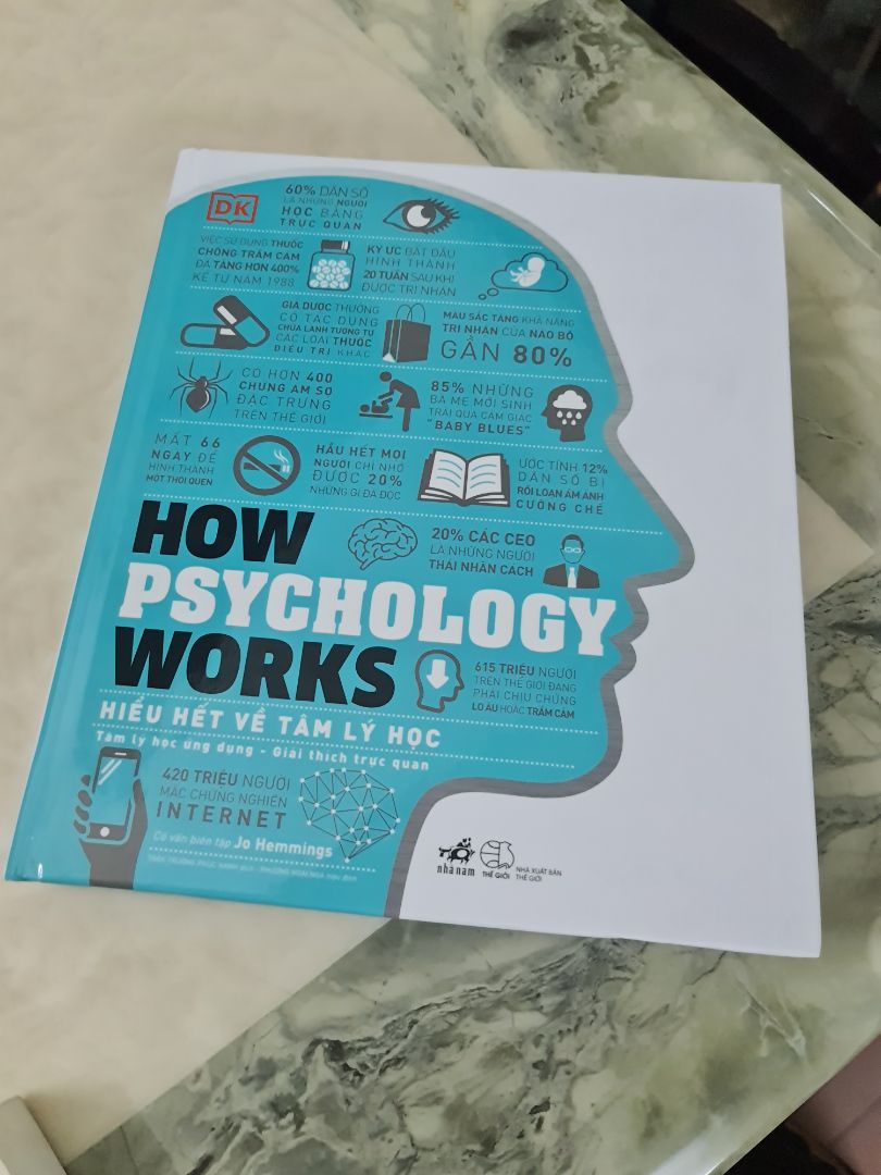 Combo: Tâm Lý Học - Khái Lược Những Tư Tưởng Lớn + How Psychology Works - Hiểu Hết Về Tâm Lý Học (Tặng Kèm Bookmark Bamboo Books)