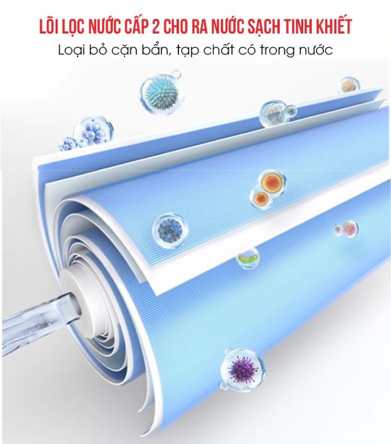Máy đun nước nóng 25 lít/giờ SW-2 kèm lọc nước (bạc silver/đen titan) NEWSUN - Hàng chính hãng