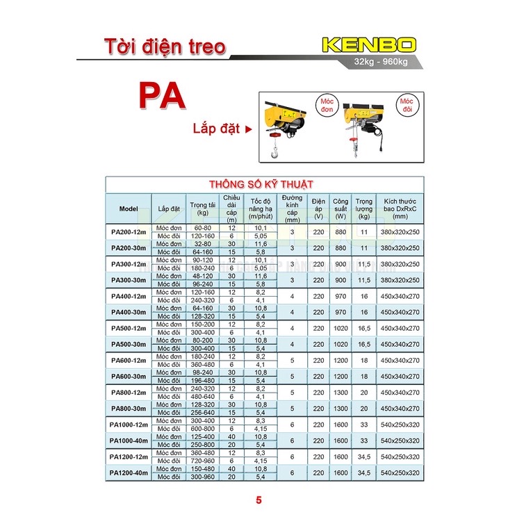 Tời Điện Mini PA200 - PA300