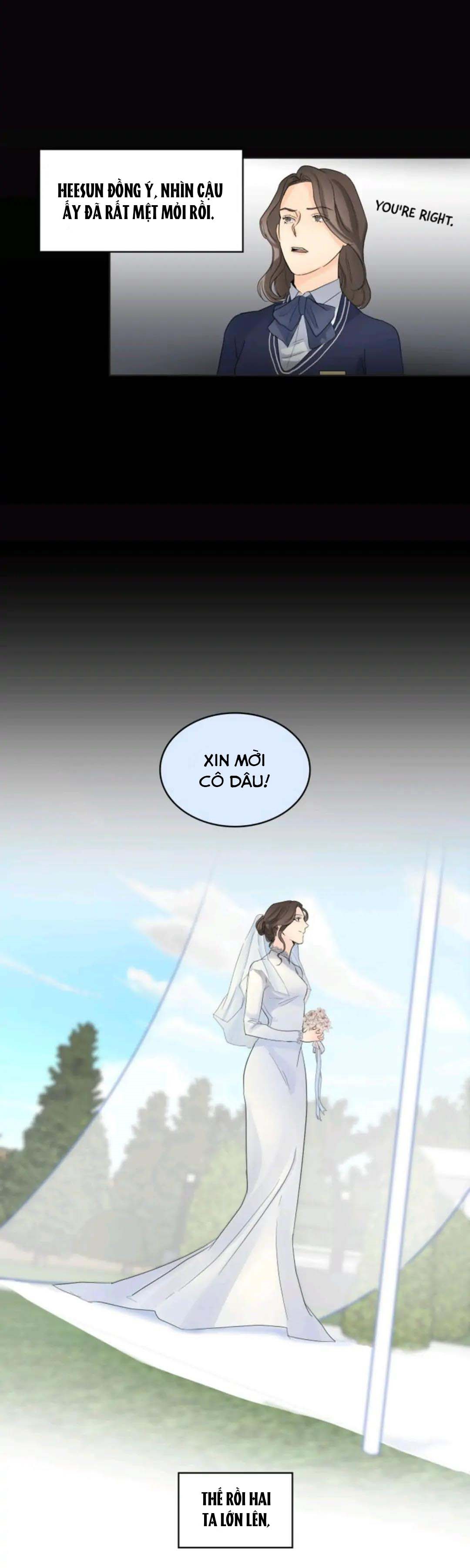 secondo piatton chapter 3.2 2