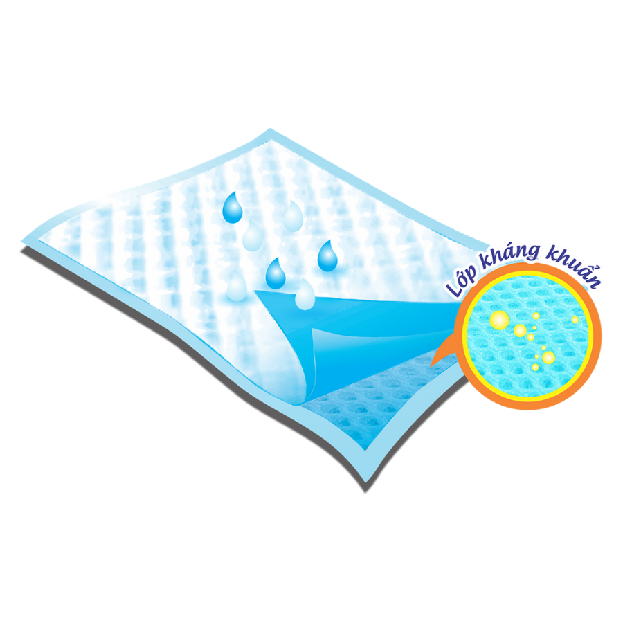 Combo 4 Tấm lót SunMate cải tiến mới 14 miếng/gói size L