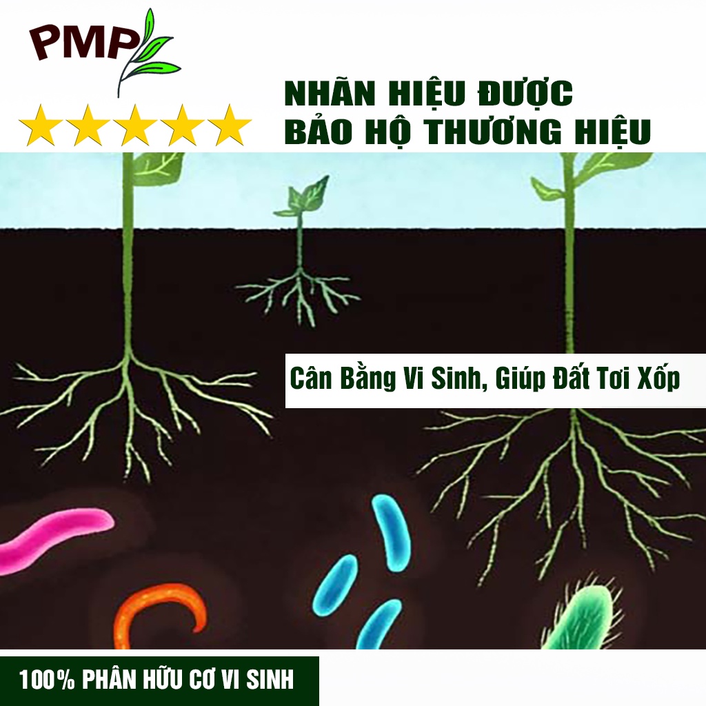 vi sinh Fermic PMP giúp cải tạo đất, tăng độ màu mỡ, phì nhiêu cho đất 1kg, 2kg