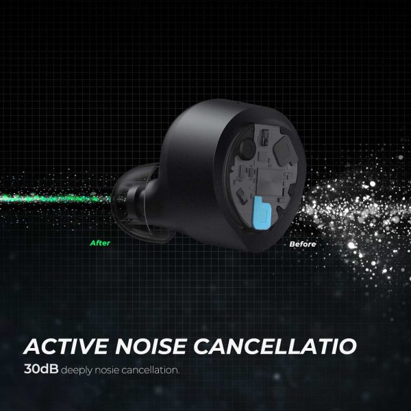  Tai Nghe True Wireless Earbuds SoundPeats T2 - Hàng chính hãng