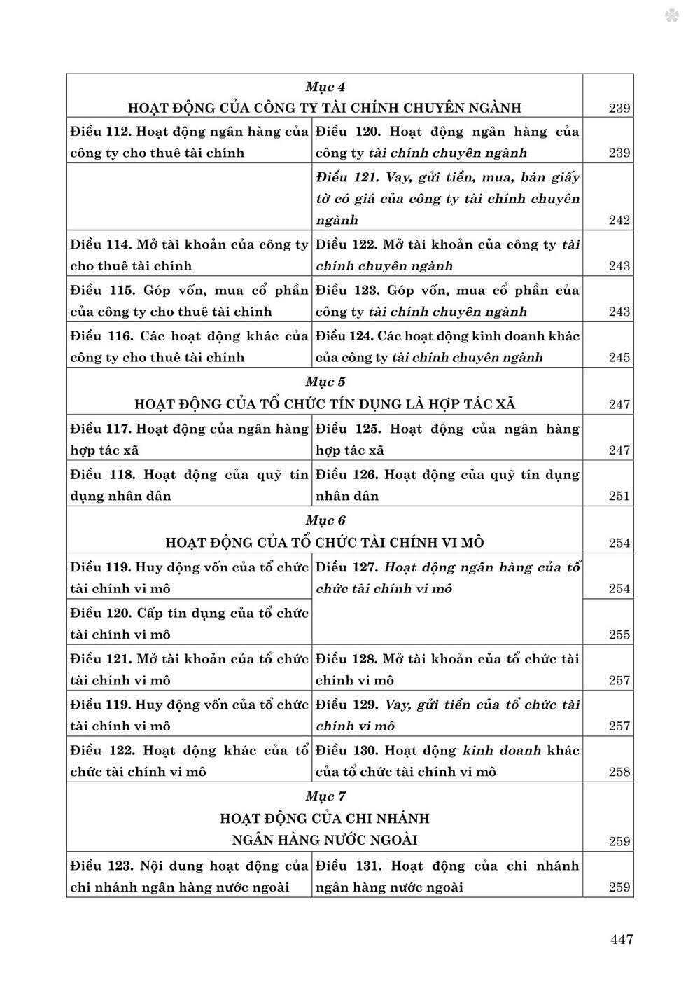 Luật các tổ chức tín dụng năm 2024 so sánh và bình luận - bản in 2025