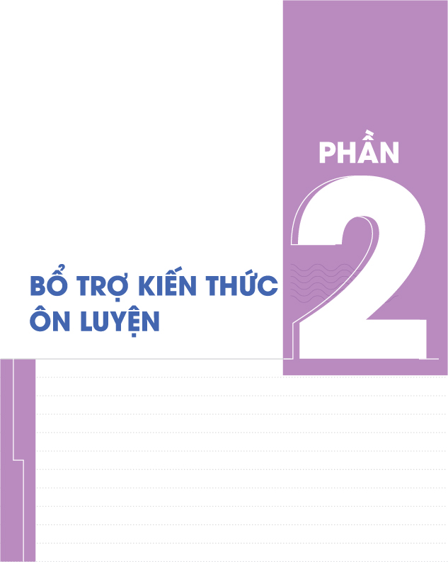 Đột phá 8+ môn Vật lí - tập 2(phiên bản 2020)