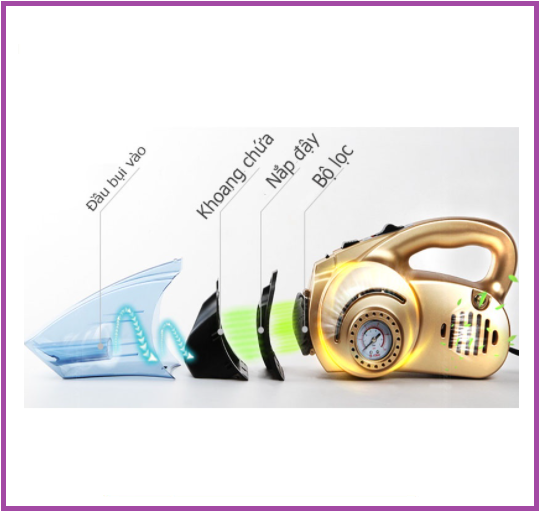 Máy Hút Bụi Ô Tô Đa Năng 4 in 1 kiêm bơm lốp ô tô.