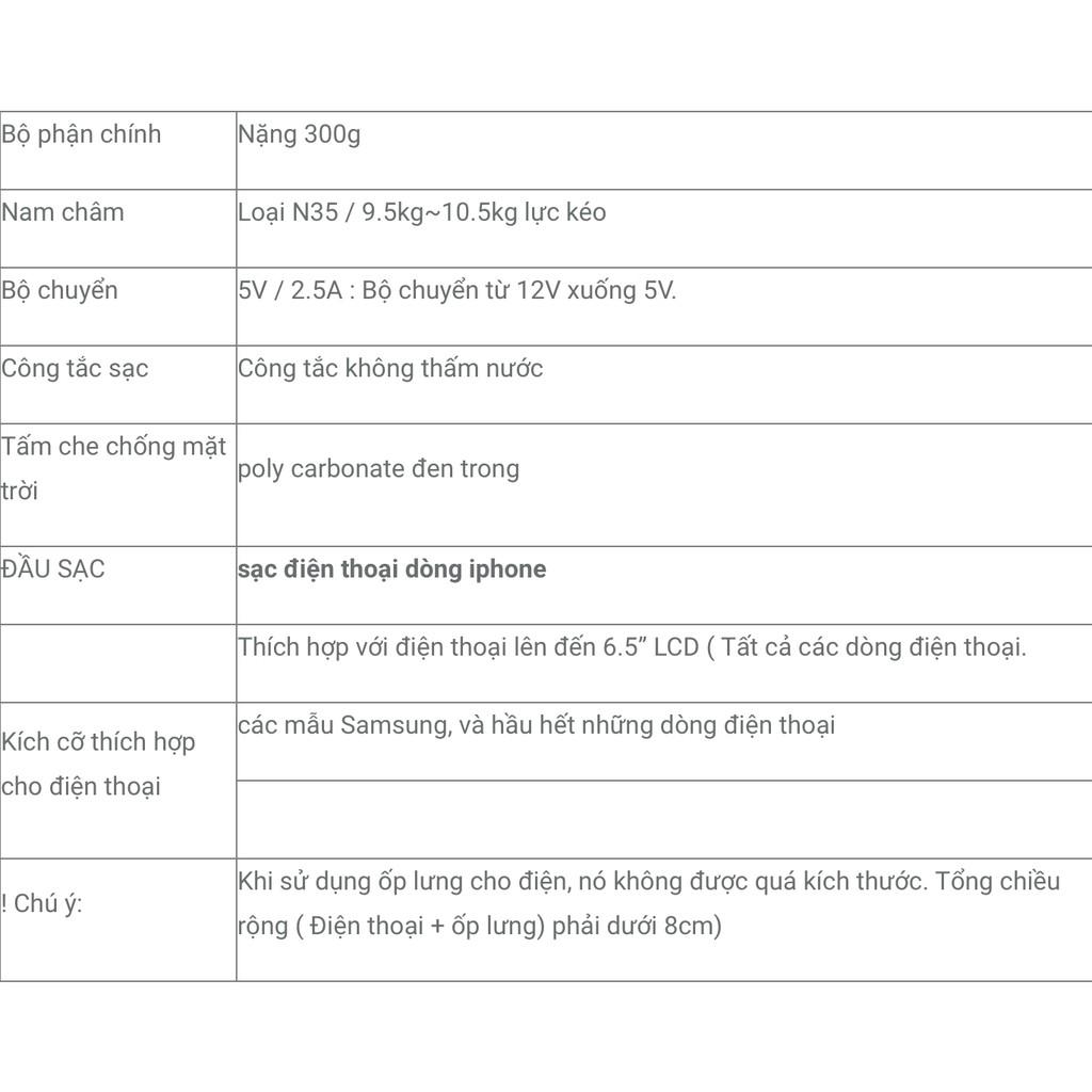 Giá gắn điện thoại BIKER SOUL Hàn Quốc Magfit Pro gắng CHÂN KÍNH CÓ SẠC cho IPHONE/ SAMSUNG...
