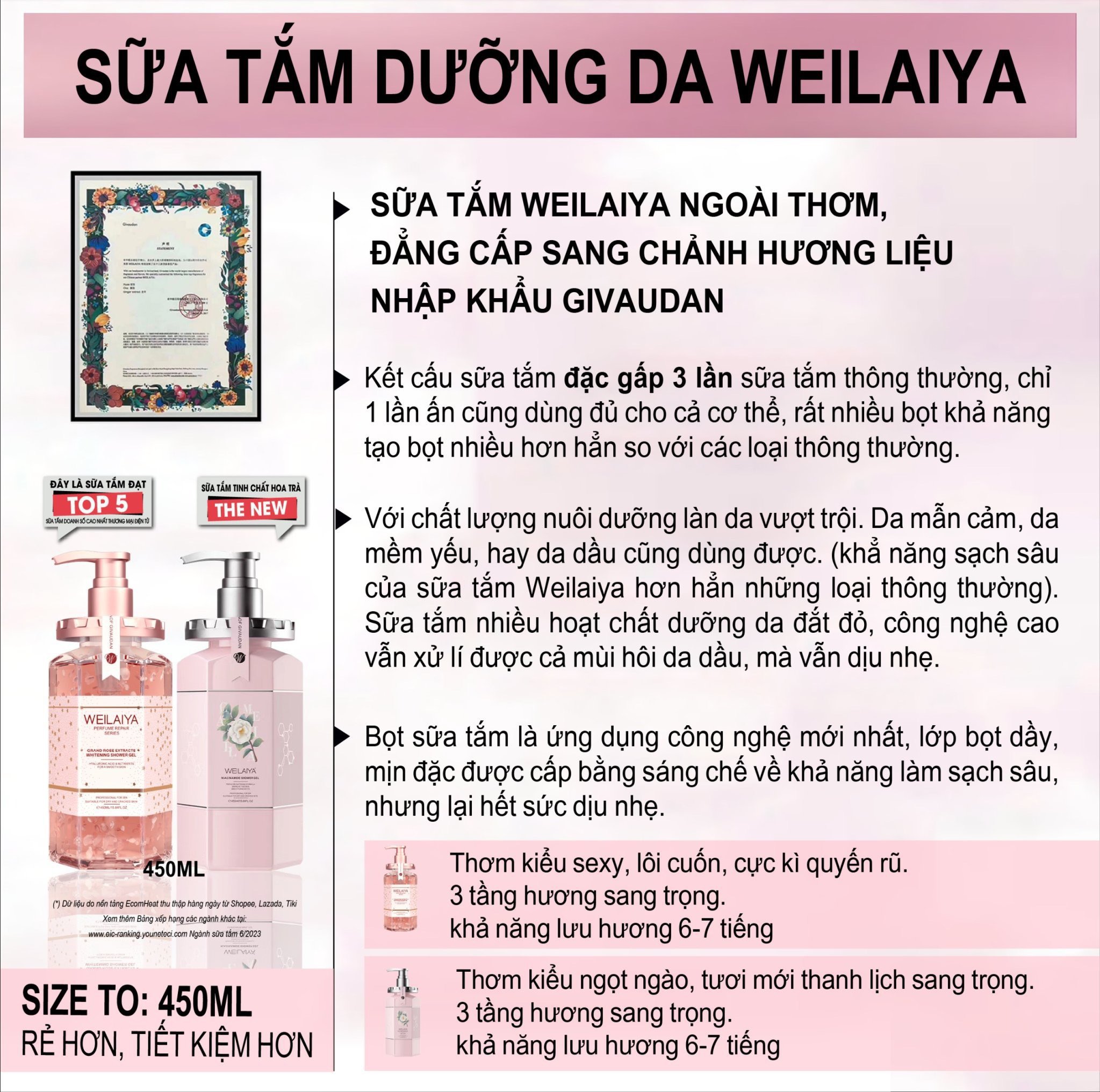 Set quà tặng cao cấp WEILAIYA: Combo Sữa tắm Hoa Hồng và Kem body dưỡng da ban ngày có chống nắng