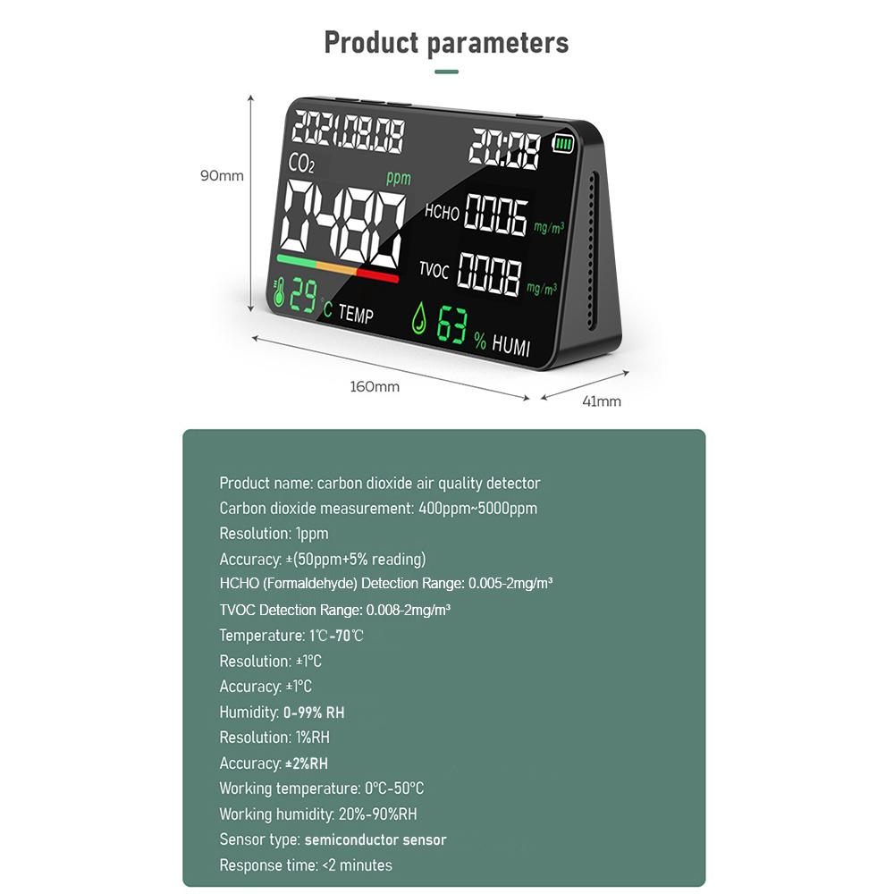 5 in 1 Air Quality Monitor LED Digital CO2 HCHO TVOC Temperature Humidity Tester USB Rechargeable Indoor Carbon Dioxide Meter for Room Office Greenhouse Warehouse