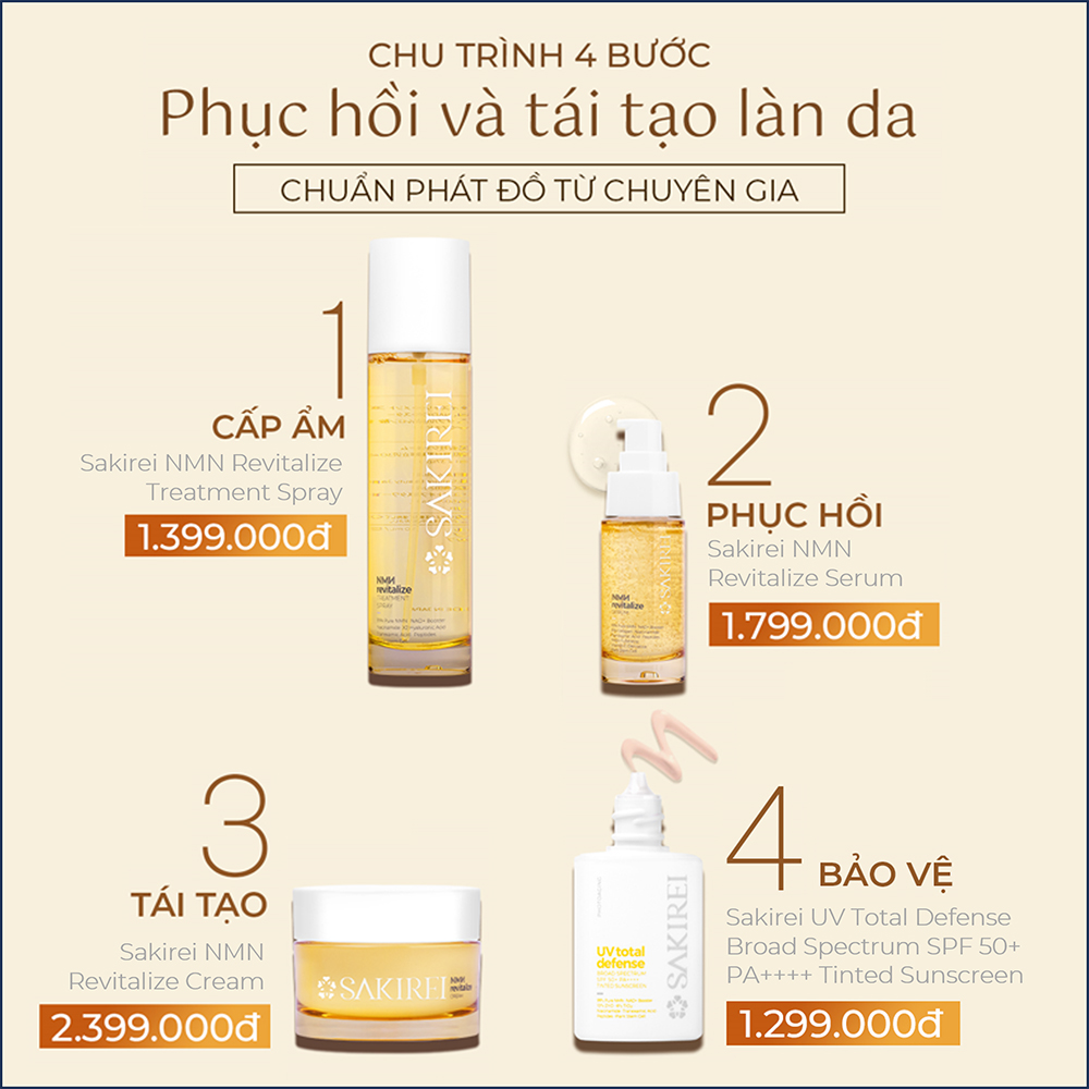 Xịt NMN &amp; HA chống lão hóa, cấp ẩm, phục hồi tế bào da Sakirei NMN Revitalize Treatment Spray 20ml