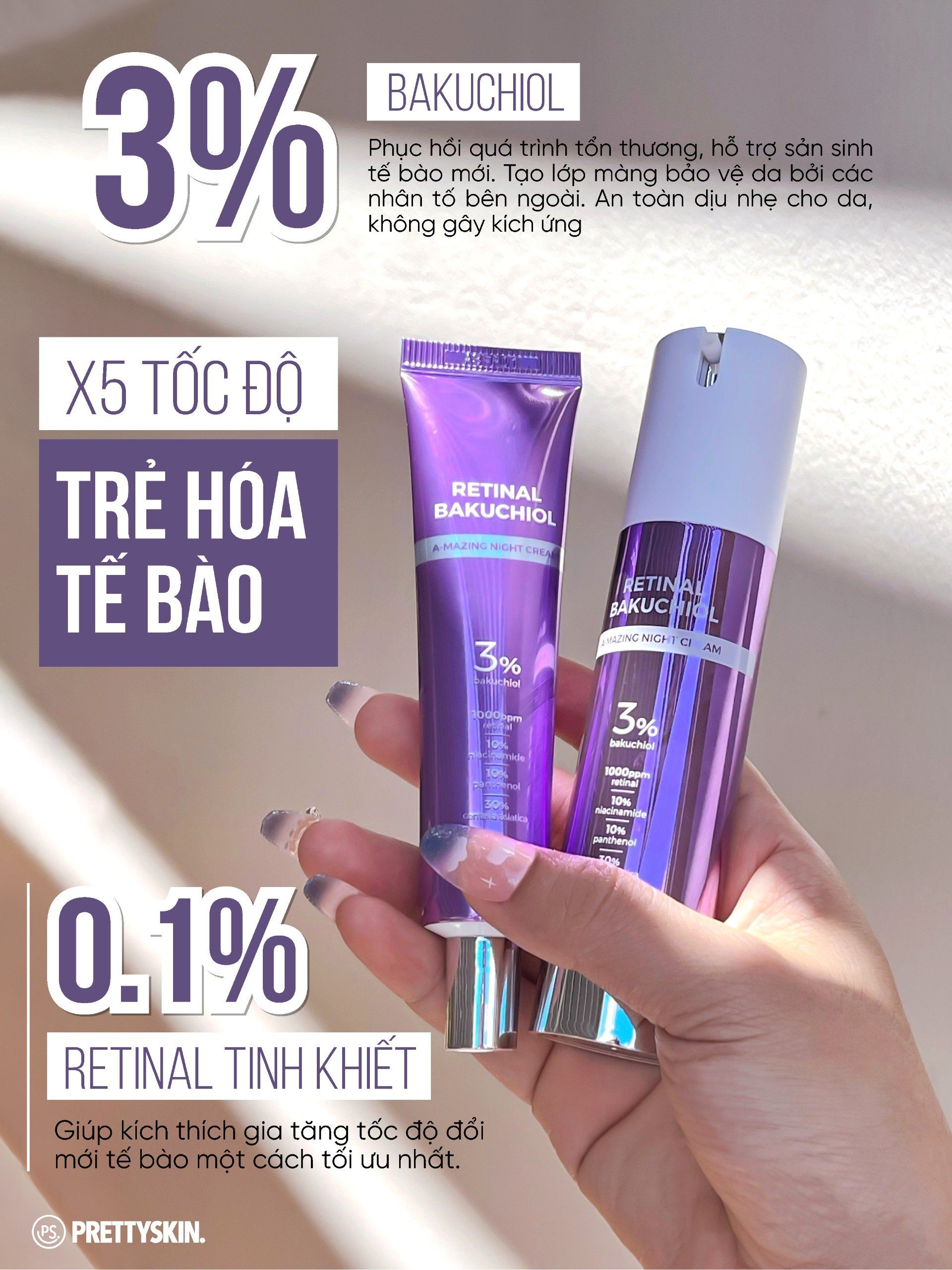 Combo Tinh chất Hydra B5 Max Serum Prettyskin và Kem dưỡng Retinal Bakuchiol