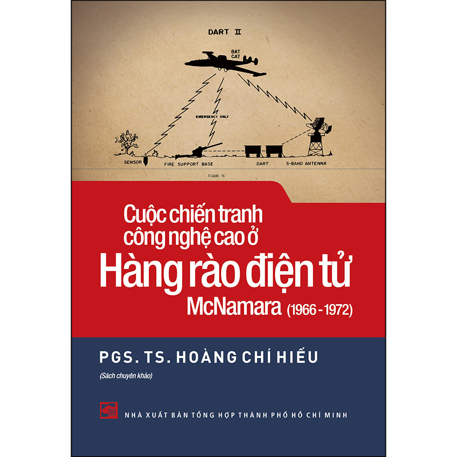 Cuộc chiến tranh công nghệ cao ở hàng rào điện tử McNamara