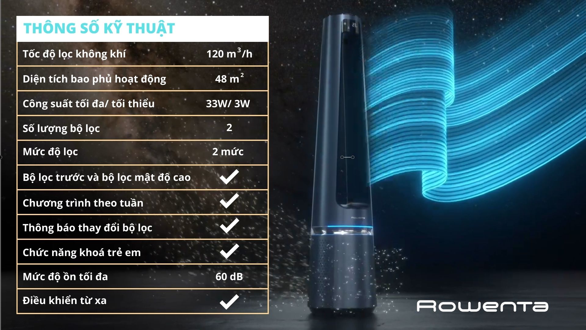 Quạt Không Cánh, Kiêm Lọc Không Khí ROWENTA ECLIPSE QU5030F0 12 Cấp Độ Gió, Lọc Sạch 99,95% Bụi Mịn, Cảm Biến Nhiệt Độ Auto, Ồn Cực Thấp, Công Suất 33 W - Hàng Nhập Khẩu Đức