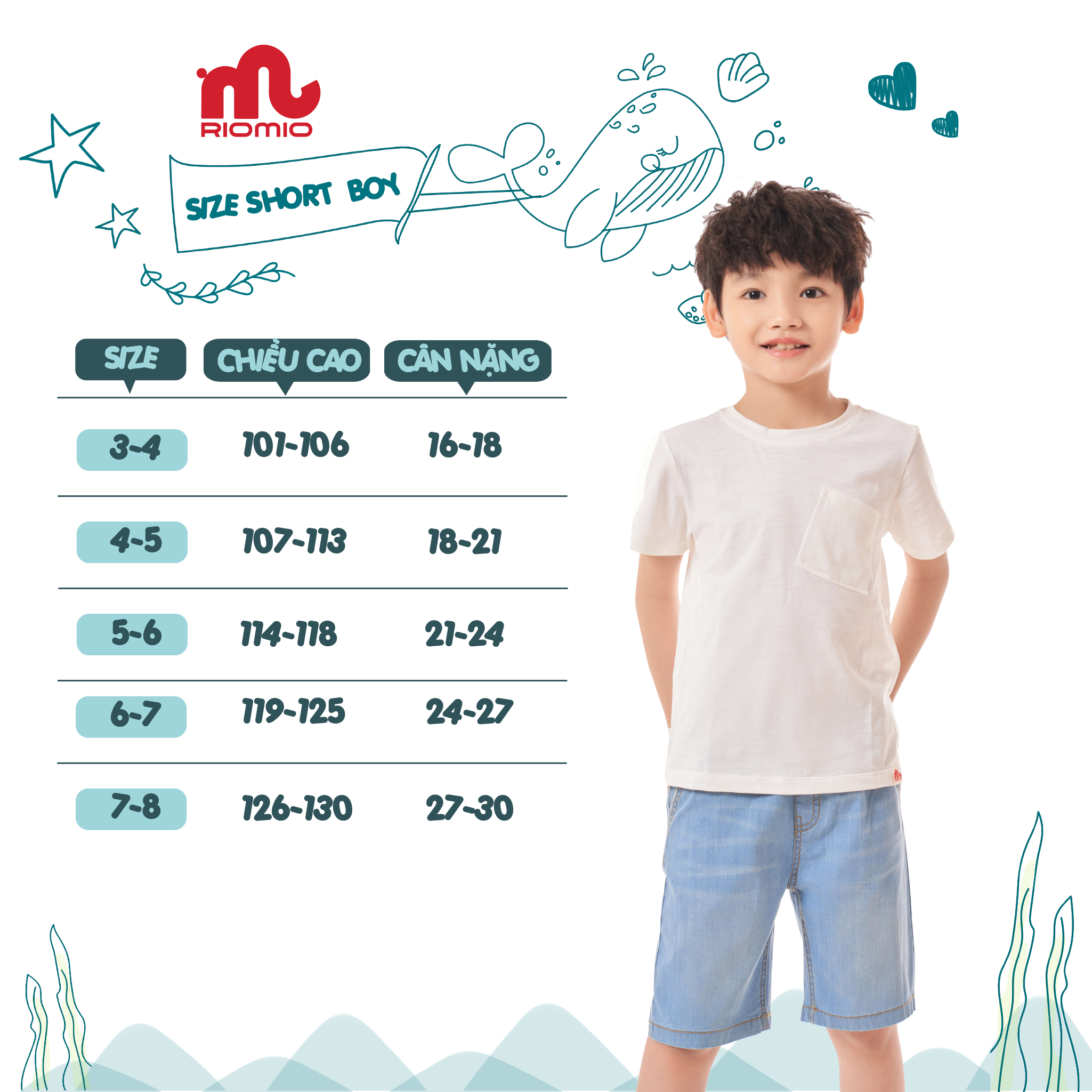 Quần Short jean cho bé trai 3-8tuổi Riomio chất liệu 100% cotton jeans cao cấp thấm hút,mềm mịn- RM079