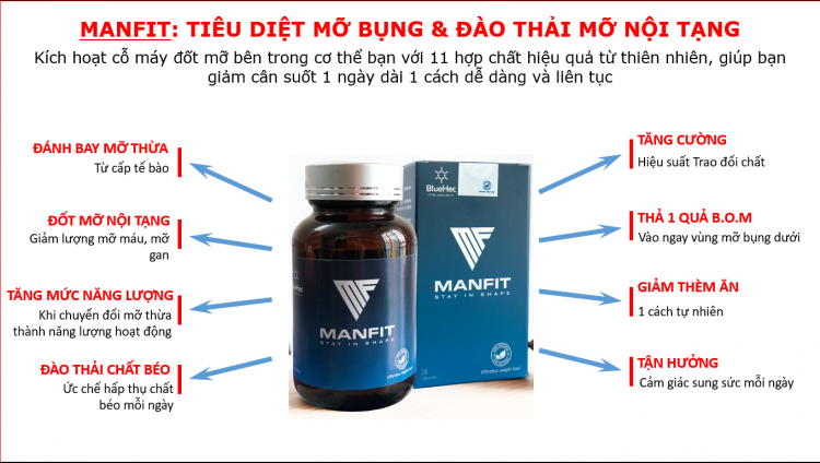 MANFIT tiêu diệt mỡ bụng và đào thải mỡ nội tạng