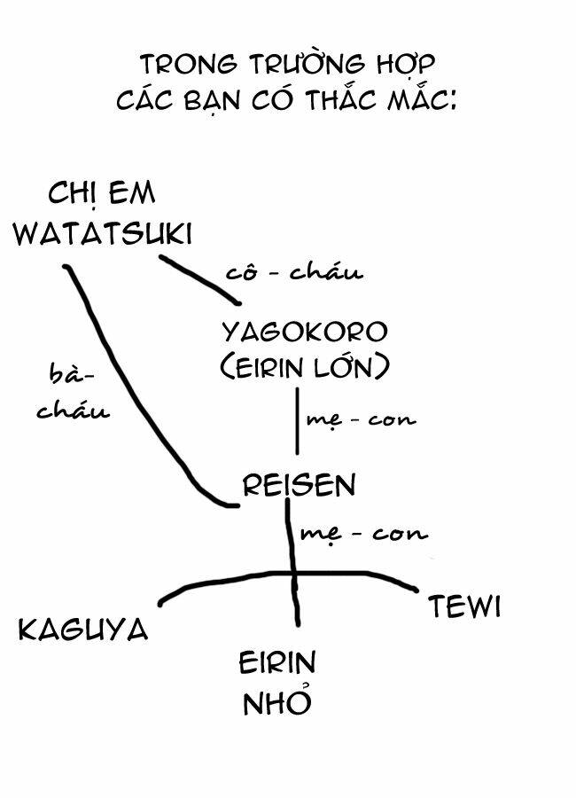 touhou - mamange chapter 12 7