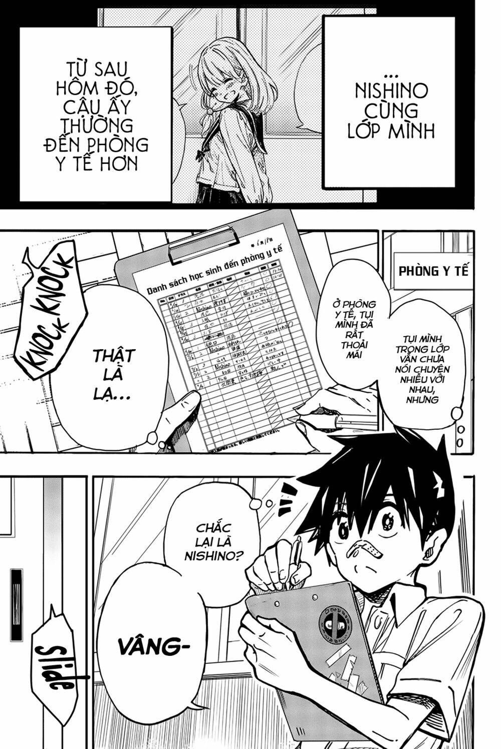 koitsu ore no koto suki nanoka?! chapter 4 2